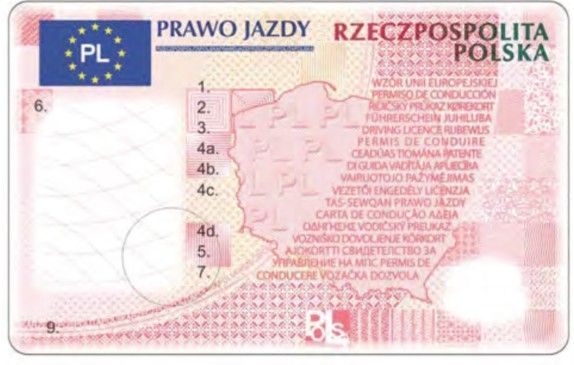 kupie prawo jazdy